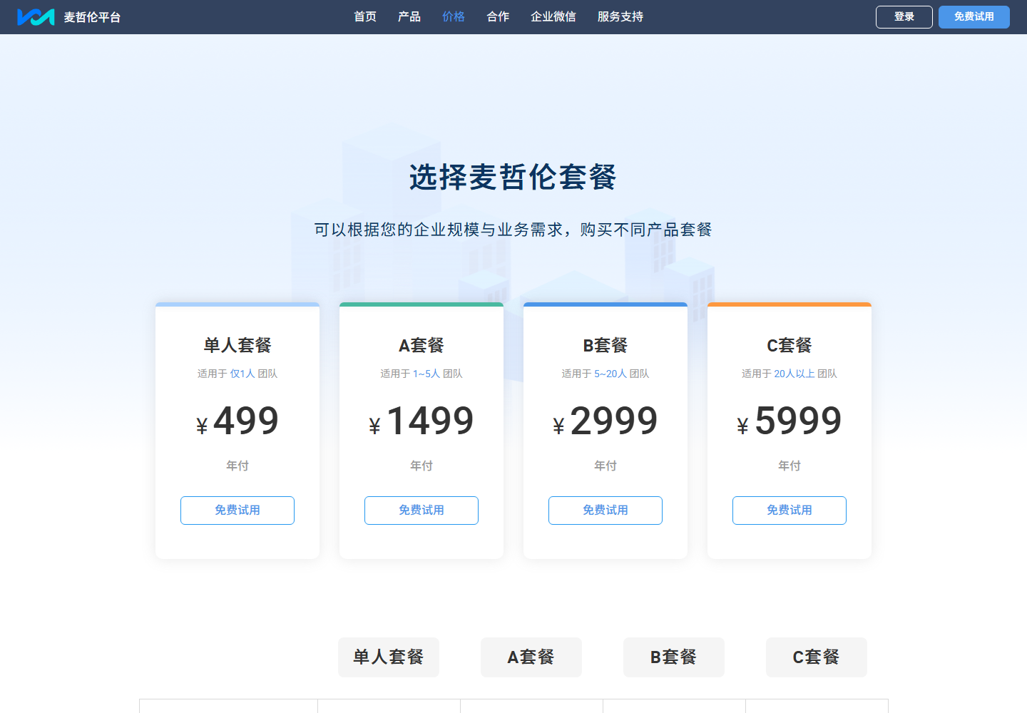 麦哲伦官网价格套餐真实截图