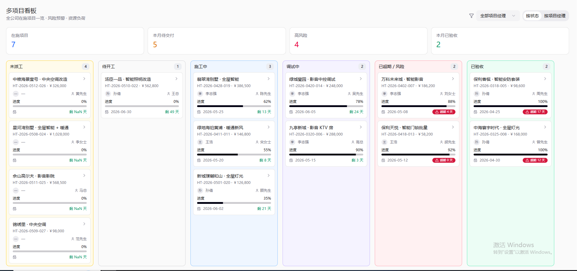 Project board screenshot